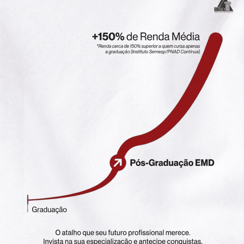 Recém-formado: vale a pena fazer pós-graduação já no primeiro ano?